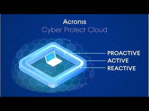 Acronis Cyber Protect Cloud: the Game Changing Solution