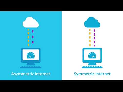 Symmetric vs Asymmetric internet speeds