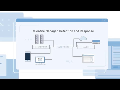 The eSentire Managed Detection and Response (MDR) Difference